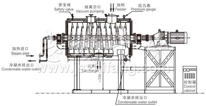 真空耙式干燥機結構示意圖